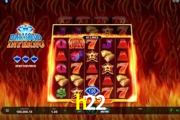 A Emoção da Loteria na h22: Uma Chance de Mudança de Vida